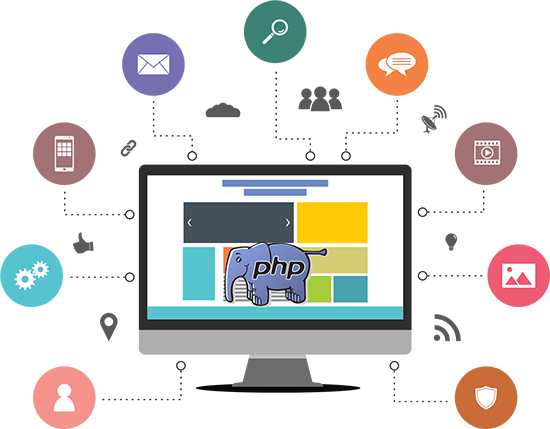 PHP Development